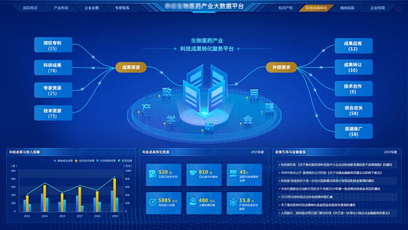 细胞工厂生产资质，如何甄别优质之选？**